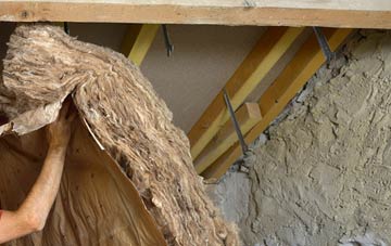 Fanmore pitched roof insulation costs